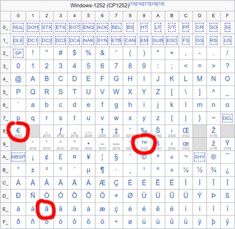 西雅图风暴锁定季后赛席位 WNBA季后赛8强出炉